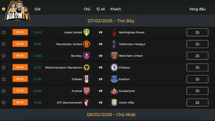 Các giải đấu quốc tế được cập nhật đầy đủ